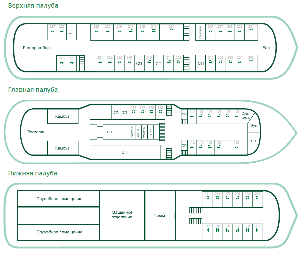 Теплоход достоевский схема кают