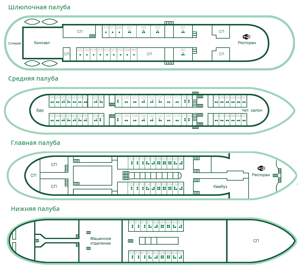 Навигация в петербурге 2024