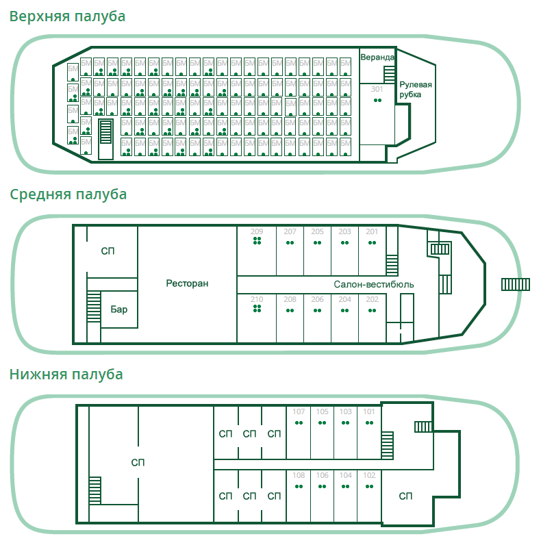 Теплоходы 2023 расписание. Теплоход Сура схема. Теплоход Сура чертеж.